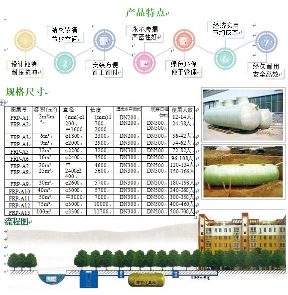 西湖玻璃钢化粪池
