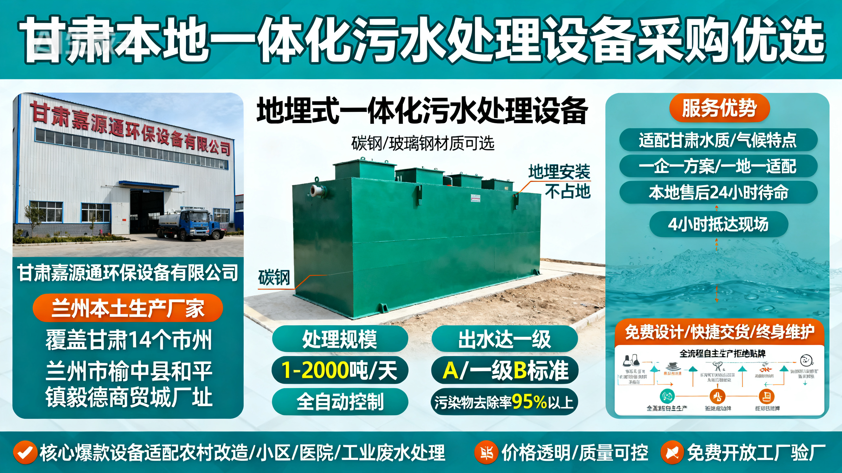 甘肃采购西湖一体化西湖污水处理设备_优先选本地生产厂家_直...式解决甘肃污水处理需求_选本地实体厂家_靠谱有保障.jpeg
